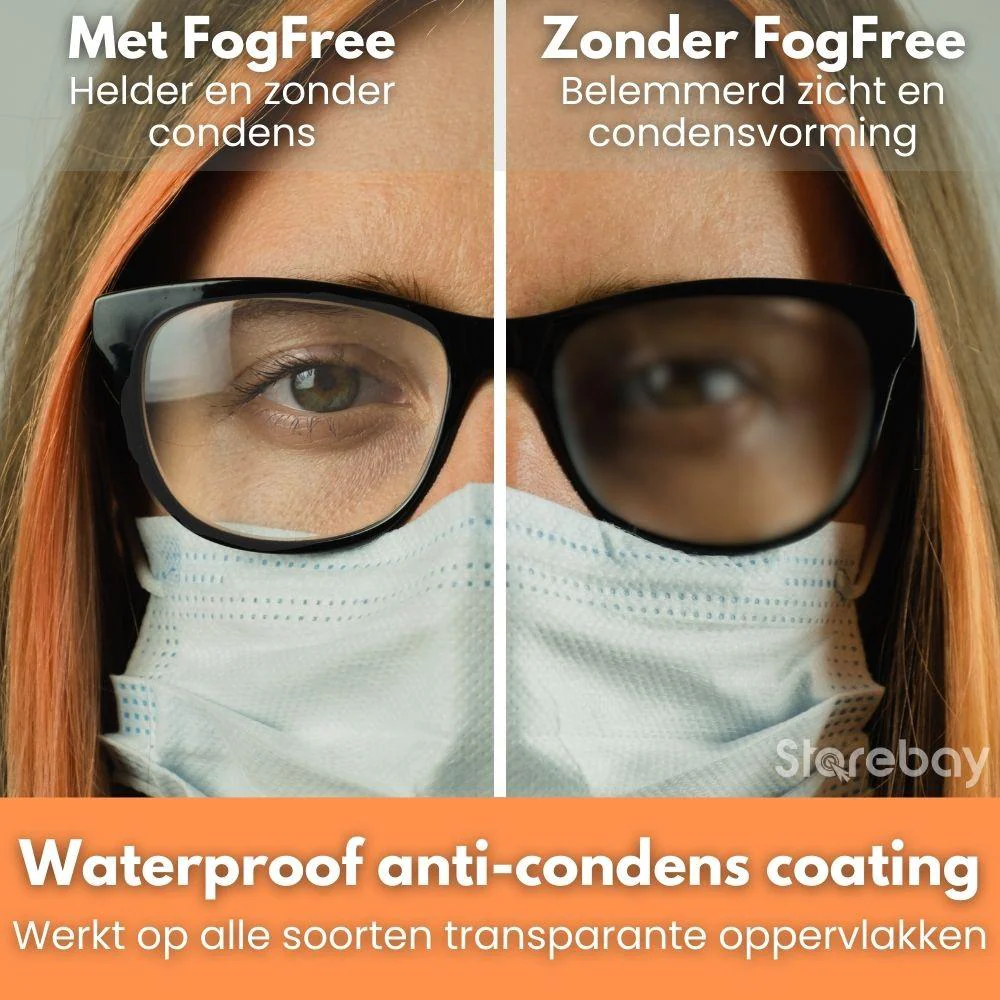 Anti-condens coating | 1+1 gratis - Image 5