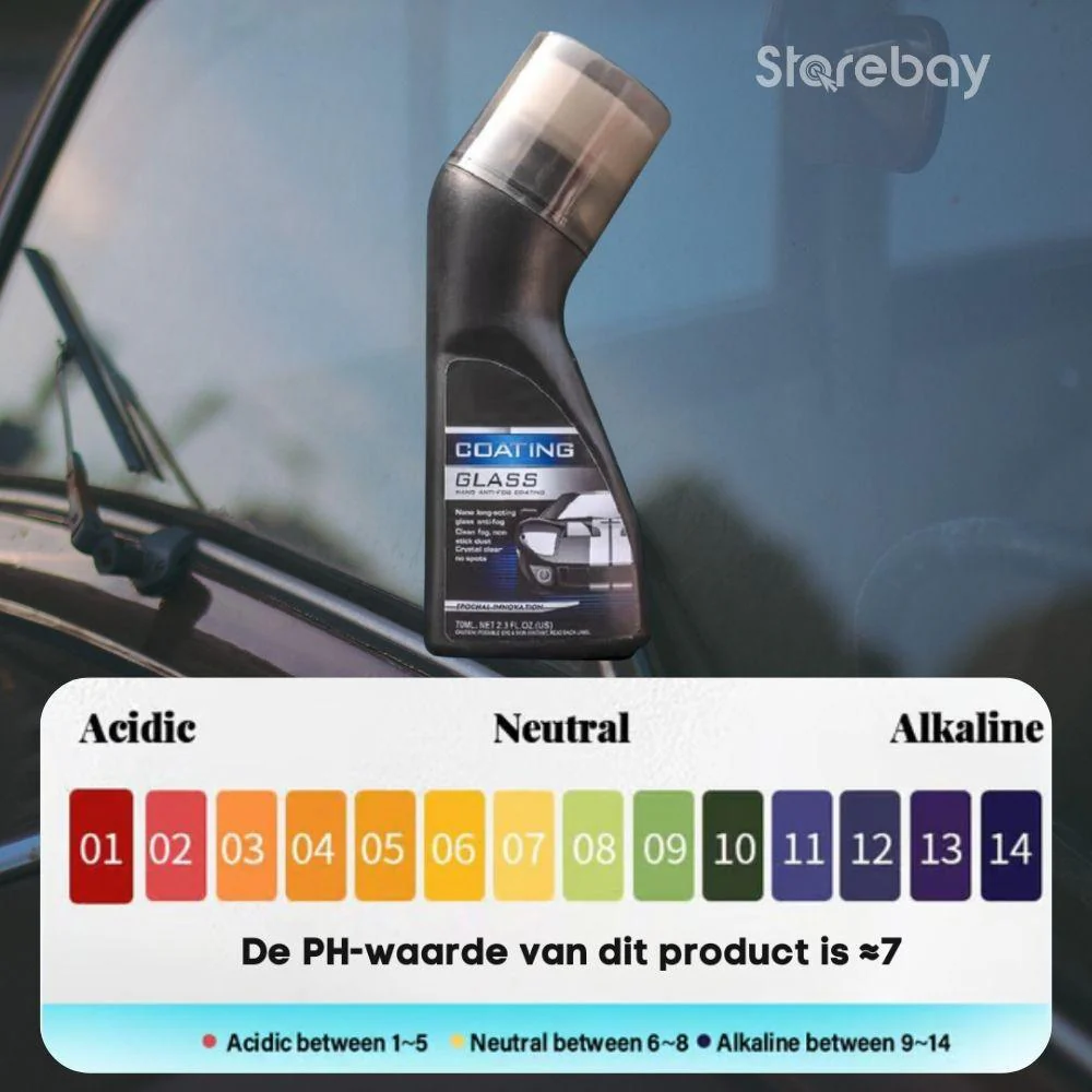 Anti-condens coating | 1+1 gratis - Image 6