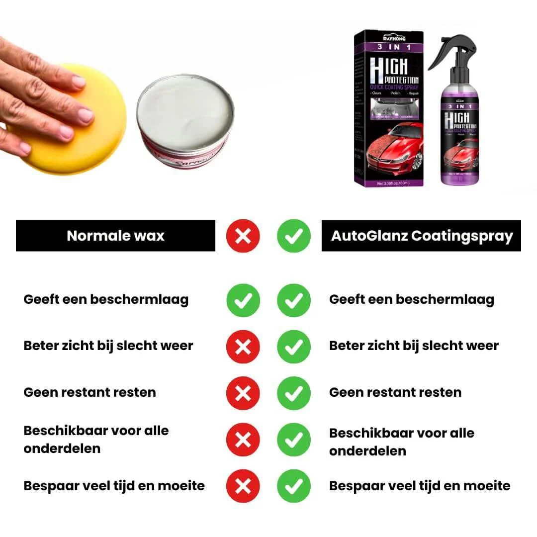 AutoGlanz™ | 3-in-1 Nano Keramische Coating Spray | 1+2 Gratis - Image 4