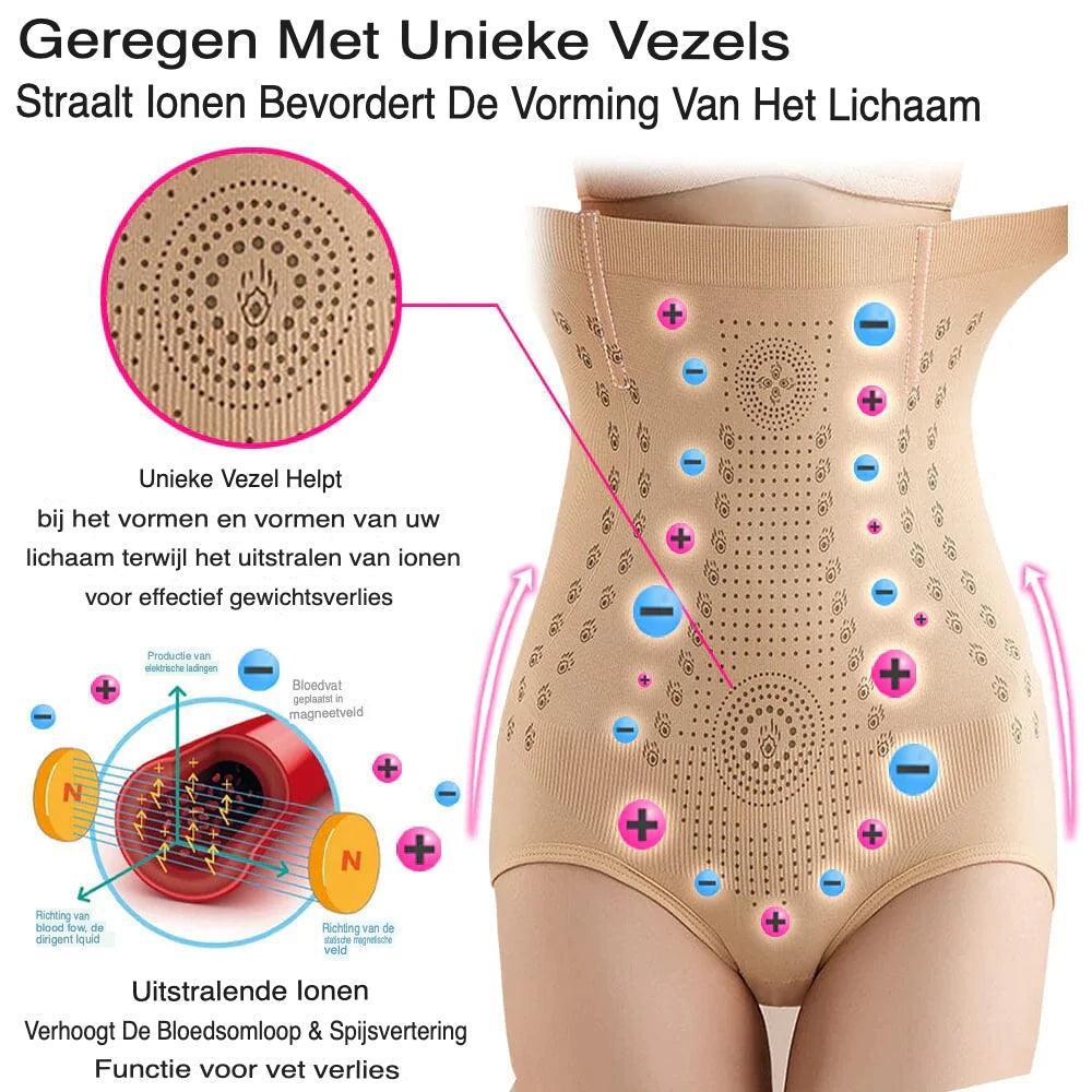 IonsTech Shapewear - Image 10