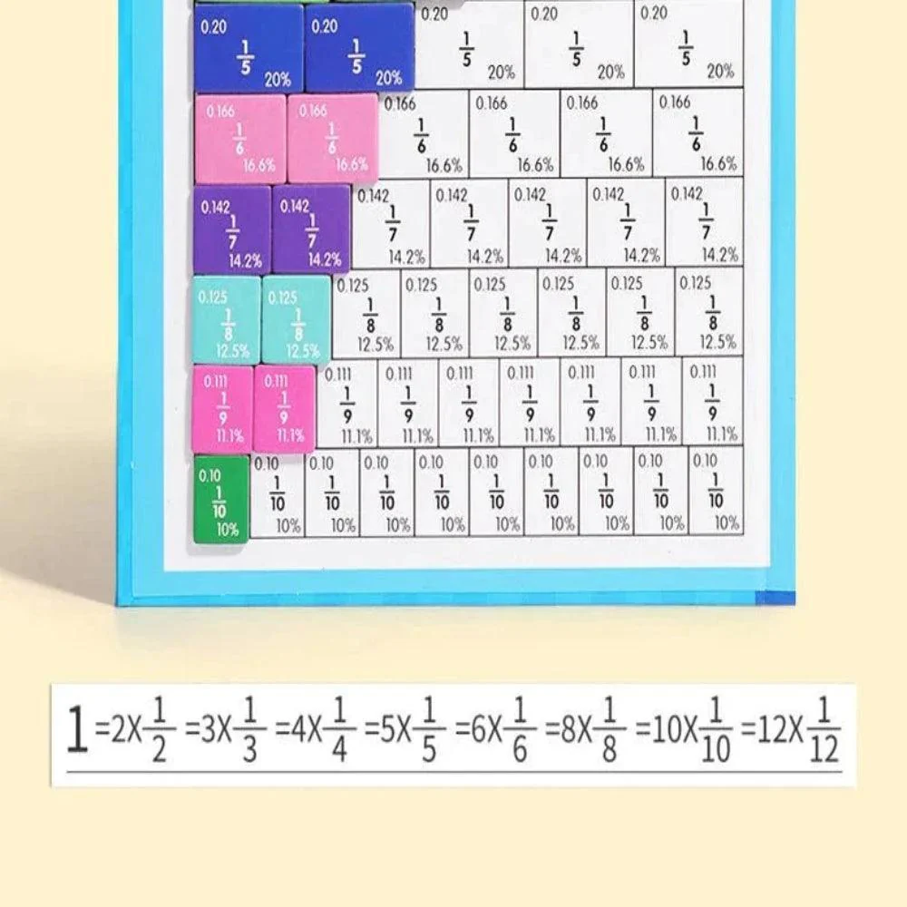Magnetisch Breuken Spel | Leer gemakkelijk breuken begrijpen - Image 11