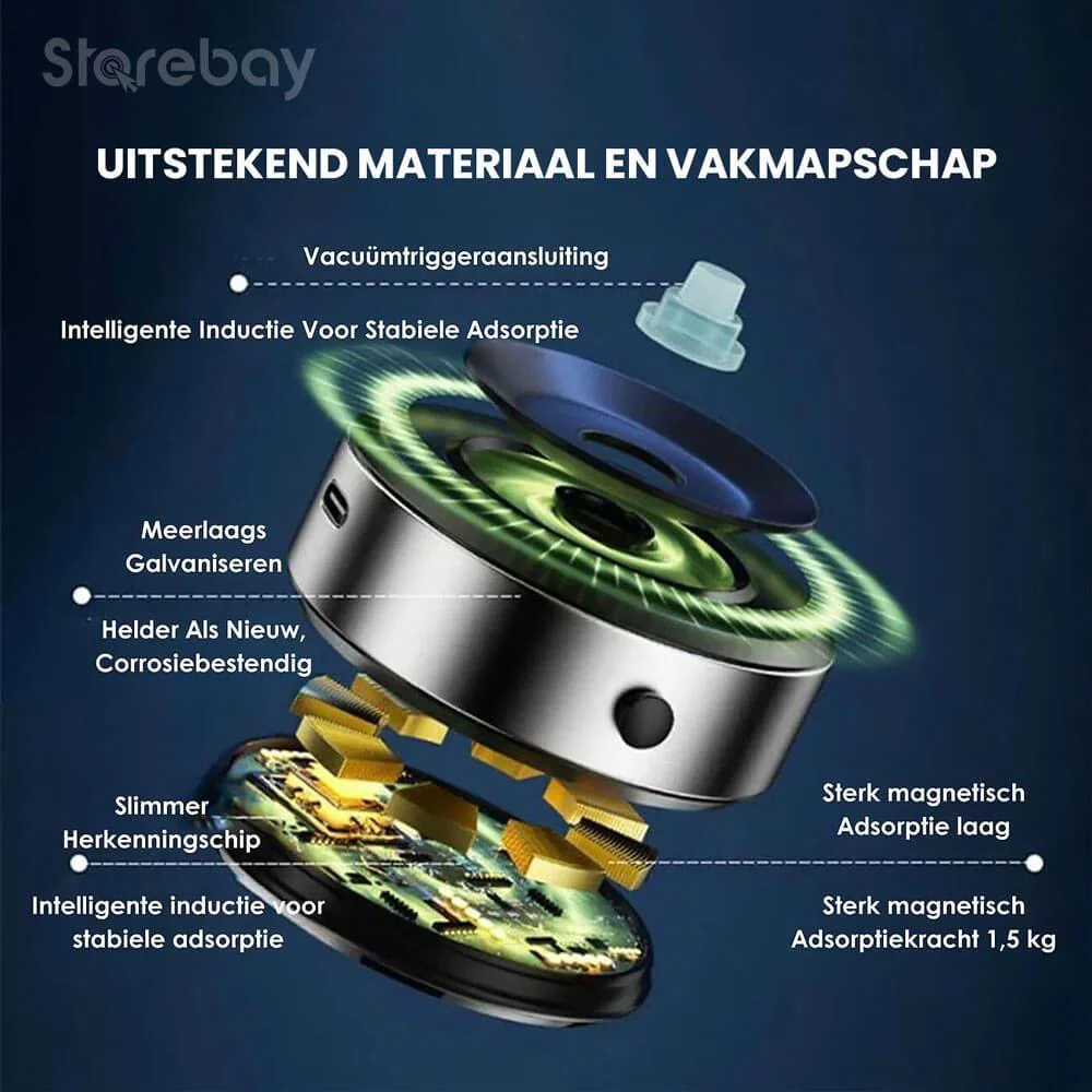 MasterGrip™ 360 - Telefoonhouder met magnetische zuignap - Image 3