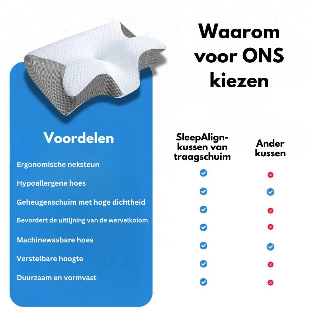 SleepAlign | Het orthopedisch kussen voor een gezonde slaaphouding - Image 6